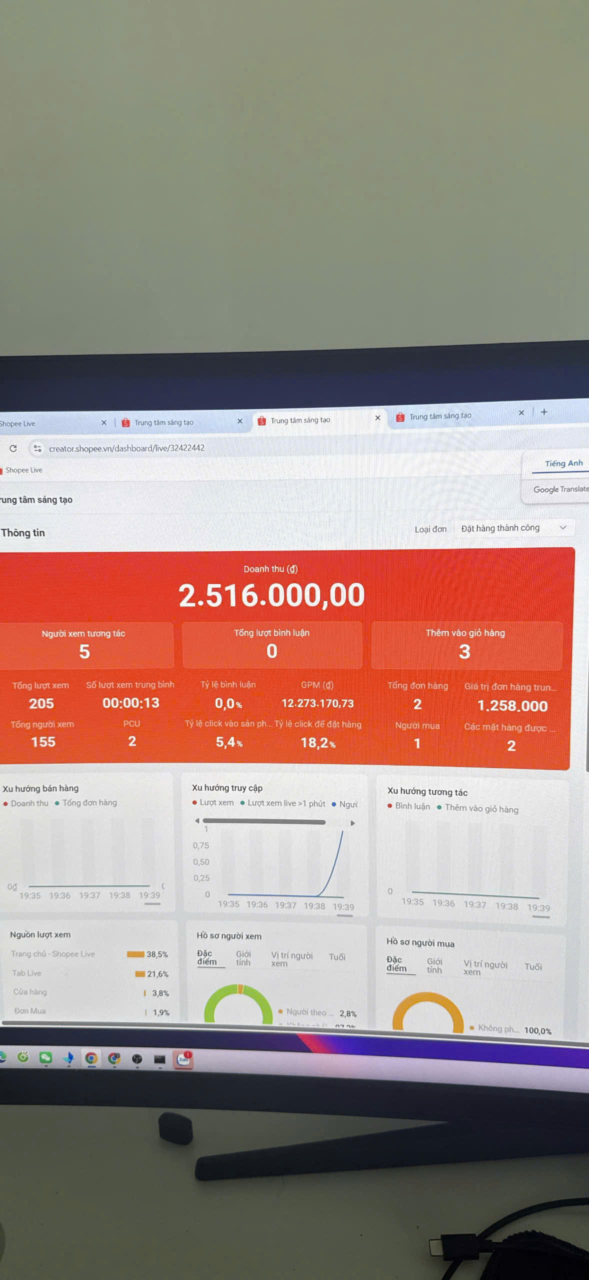 Dashboard Test Phiên Ngắn 2.5Tr